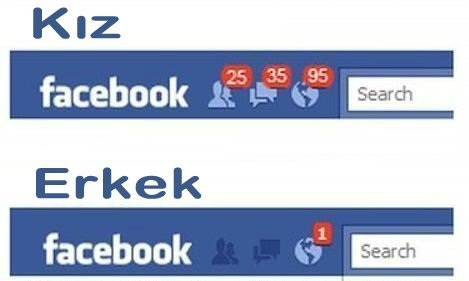 kiz erkek facebook